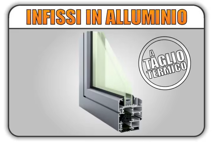 Infissi in alluminio a taglio termico La Spezia Finestre